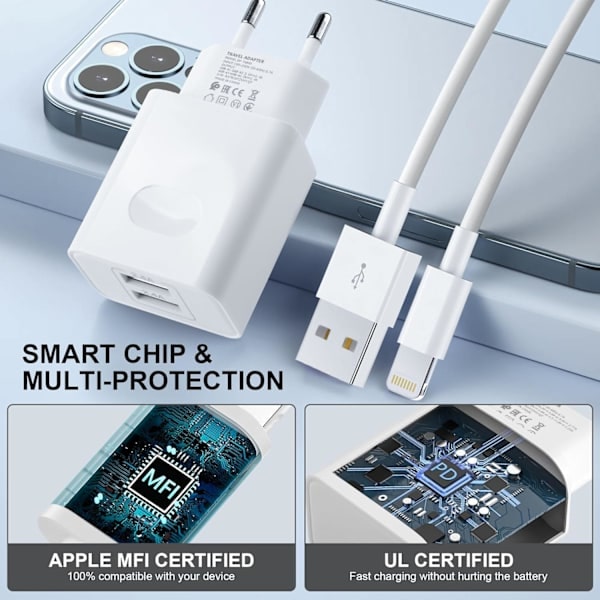 2-pack - Laddare för iPhone - Snabbladdare - Adapter + Kabel 20W Vit en one size iPhone 3-Pack iPhone 3-Pack iPhone iPhone 2-Pack