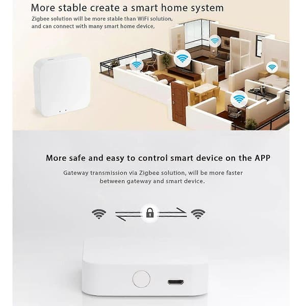 Smart Gateway Hub för Tuya/Smart Life App Trådlös fjärrkontroll
