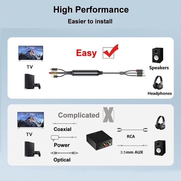 Digital til analog lydkonverteringskabel, digital spdif/optisk og koaksial til analog L/r Rca Audio C Black