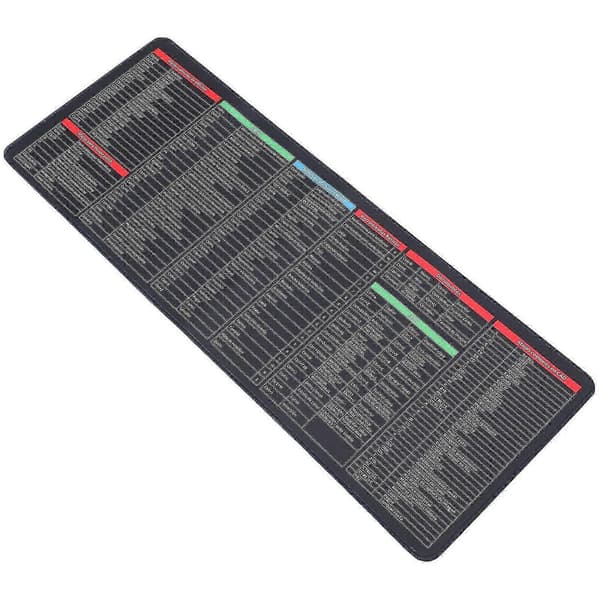 Spansk Excel Jukselapp Musematte 300X800X3mm Multifunksjonell Skrivebords Gamingmatte 79.00X30.00X0.30CM