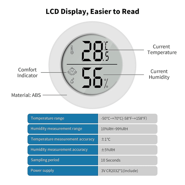 2024, paket med 6 digitala inomhustermometrar Mini LCD-termometer Hygrometer inomhusrumstermometer fuktmätare med smiley -indikator (vit)