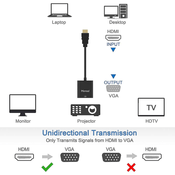 Hdmi til Vga, gullbelagt HDMI til Vga-adapter (hann til hunn)