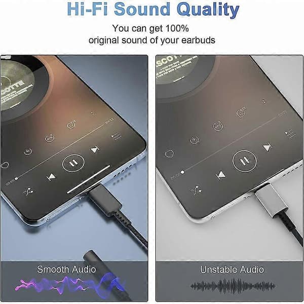 Dww USB C til 3,5 mm Jack Adapter, USB C til 3,5 mm Jack Adapter, USB C Auxiliary Adapter, Audio Jack Adapter med højopløselig DAC-chip, kompatibel med
