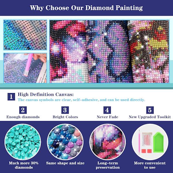 DIY Diamantmaleri Kit til Voksne, Mal efter Nummer for