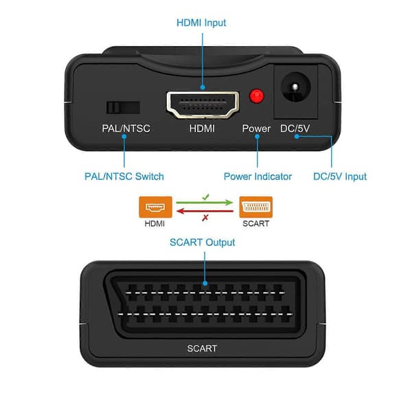 HDMI til SCART-omformeradapter, støtter PAL/NTSC-formater