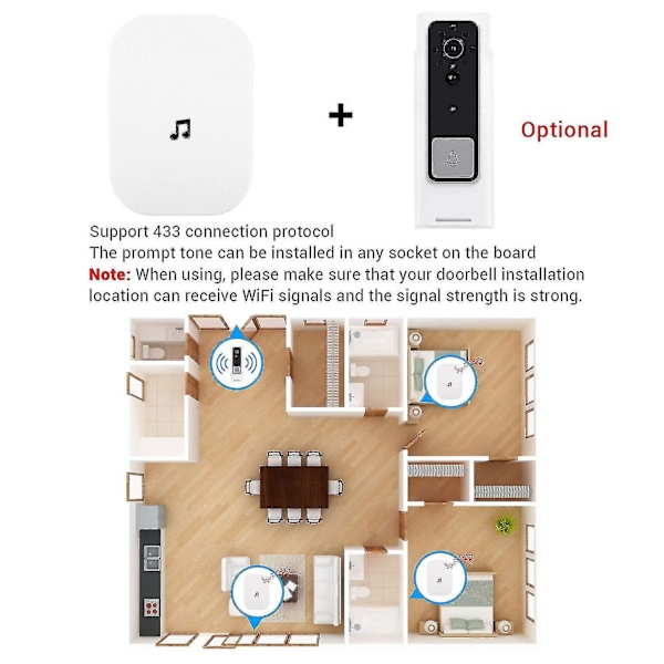 Dørklokke,ring Dørklokkeklokke Trådløs dørklokke Videodørklokke Spørg stemmetilslutning