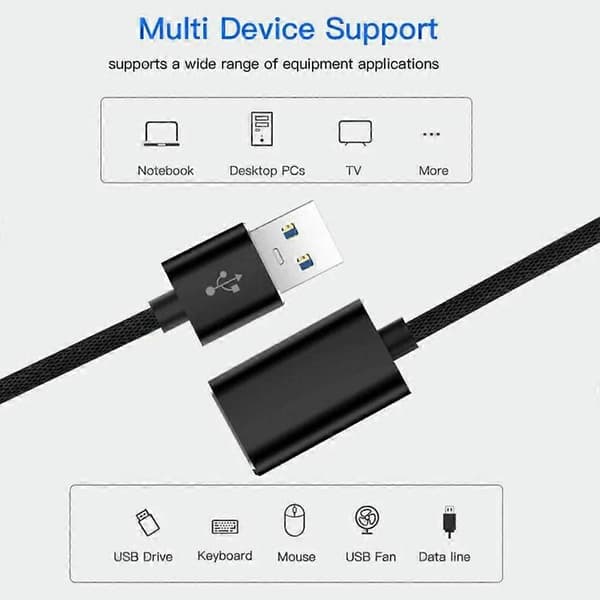 USB forlængerkabel 1,8 m, USB A han til hun forlængerledning til printer, tastatur, flashdrev