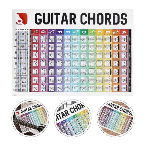Gitarrgrepptabell Ackord Gitarrackordtabell Ackordaffisch för nybörjare