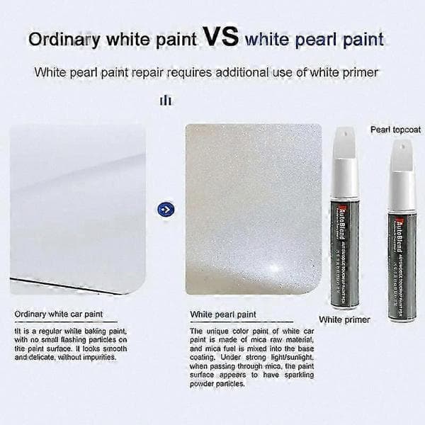 Haval H6 Touch Up Paint Pen - Præcis farvematch, ridse-reparationssæt Stellar Black