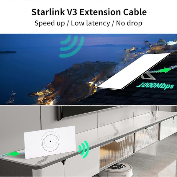 5m Starlink Gen 3 Ethernet-kaapeli Standardi V3 CAT6 10Gbps RJ45 Jatkojohto