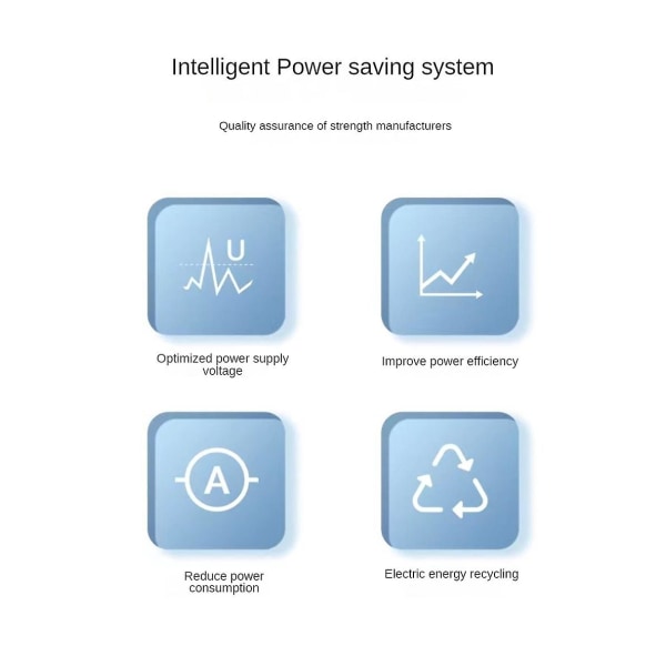 EU Plug Energy Saving Appliances Device Power Saver