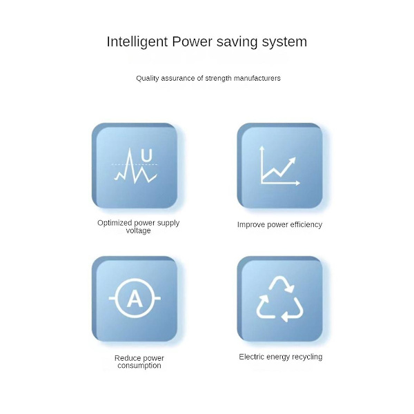 EU-stik Energibesparende apparater Enhed Power Saver