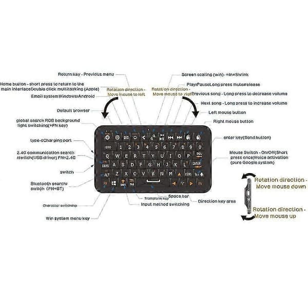 Mini Bluetooth-tastatur 2.4G/5.0G Dual Mode, Gyroskopisk Bevægelsesmus, RGB Baggrundsbelysning til Win/IOS/Android