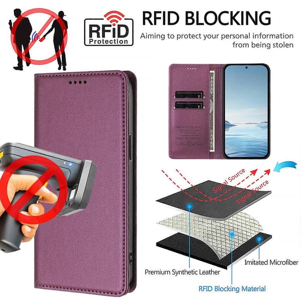 Kompatibel med iPhone 15 Plånboksfodral i läder Magnetisk stängning RFID-telefonfodral