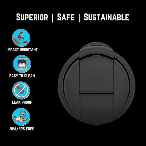 2-pack Hydro Wide Mouth Flip and Sip kaffelock - kompatibelt med Hydroflask, Nalgene och mer