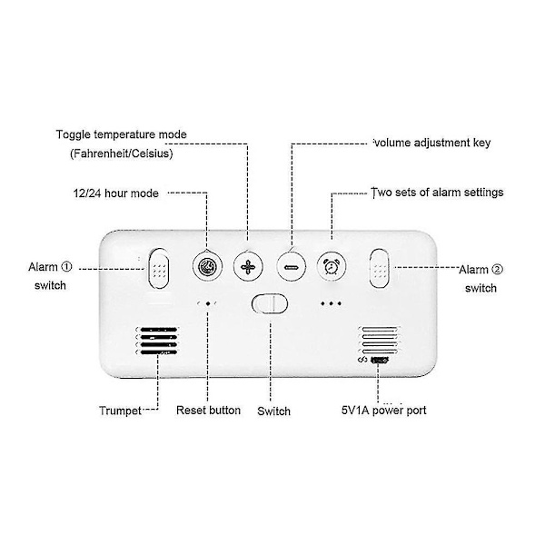 Stor digital väckarklocka för synskadade - stor elektrisk klocka för sovrum, jumbonummervisning, helt dimbar ljusdimmer, USB portar, silver