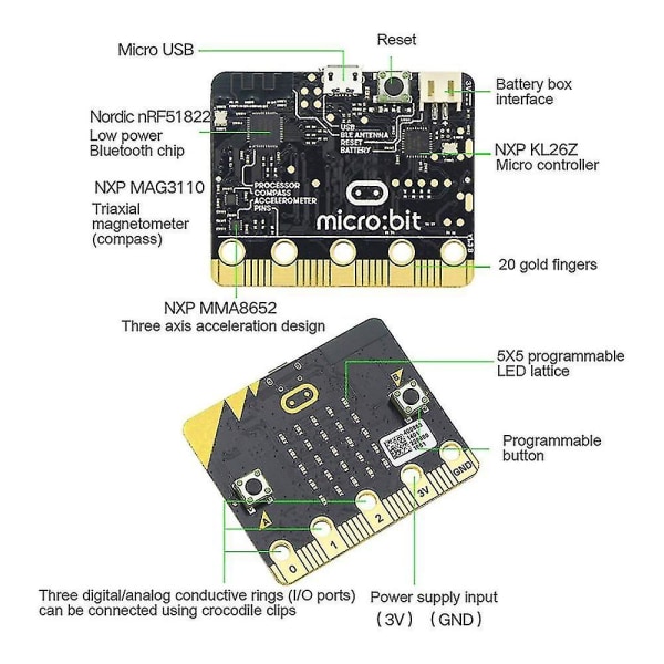 Microbit Go Starter Kit Bbc Smart Car Kit Microbit Ai And Machine