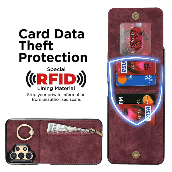 For Samsung Galaxy A13 5G/A13 4G RFID-blokkerende stativdeksel Retro PU+TPU Lommebok Telefondeksel