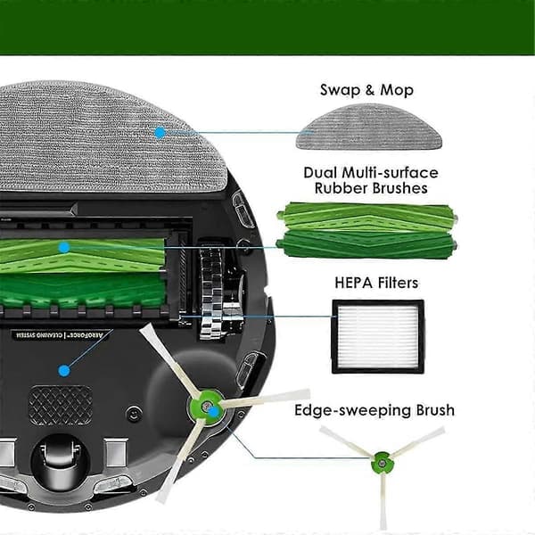 Reservedeler-sett for Combo I5, I5+, J5, J5+