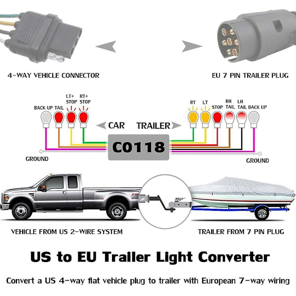 Us To Europe Trailer Light Converter 4 Way Flat Socket (amerikkalainen ajoneuvo) 7 Way Round Socket (eu black
