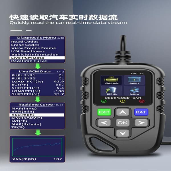 YMOBD bildiagnostikværktøj bilmotor fejldetektering batteridetektering obd YM119
