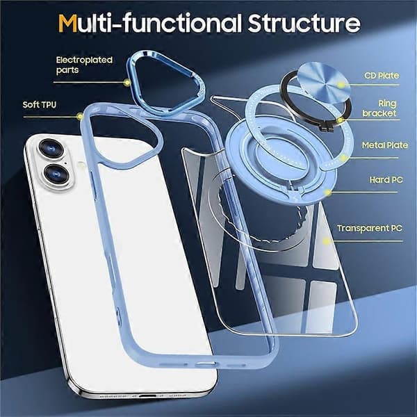 Kompatibel med iPhone 16-deksel Magnetisk ringholder støtte PC+TPU telefondeksel LightBlue