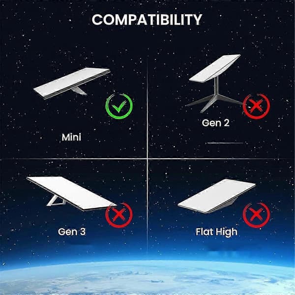 For Starlink Mini Strømkabel Direkte til Sigarettadapter, for Starlink Mini 12V-24V Billader Strøm