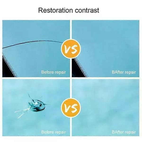 Quick-Fix Nano Reparationssats för bil- och husbilsrutor Sprickförseglare och lim för glasunderhåll amagi