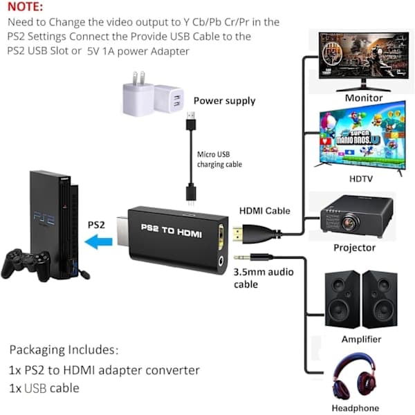 HDMI-adapter til PlayStation 2 / PS2, HDMI-kompatibelt adapterkabel HD RCA AV Audio Video