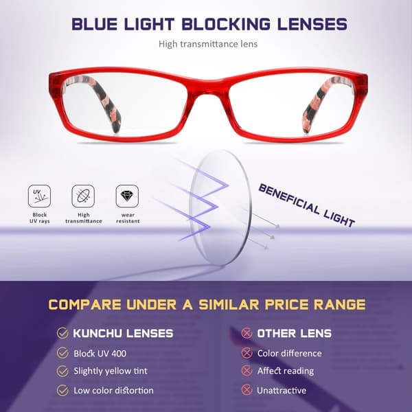 5-pack Blue Light Blocking Reading Glasses Anti-Glare UV Protection Spring Hinges Lightweight Readers + 1.0 x