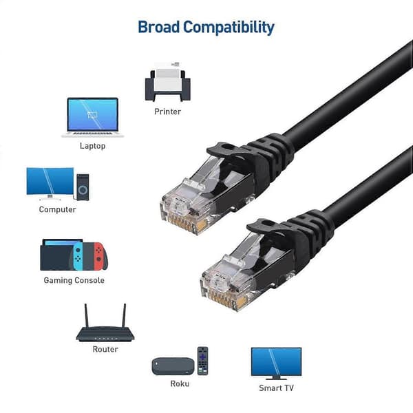 10 Gbps Snagless Cat 6 Ethernet -kaapeli 9,75 m (Cat6-kaapeli, Internet-kaapeli, verkko)