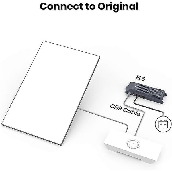 Til Starlink Mini RJ45 til DC5521 opladerkabel, 1,2M 26AWG til Starlink Mini strømkabel, vandtæt kabel Grå