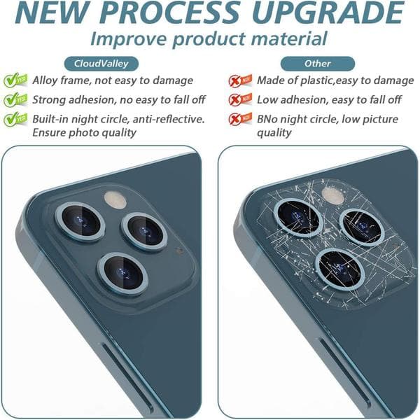 Bakkamera Beskyttelse Kompatibel med iPhone 12 Pro Max,