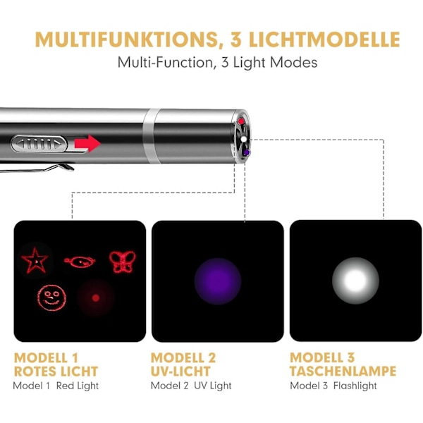 Led Pointer Kat Hund Kæledyr Legetøj Usb Genopladelig