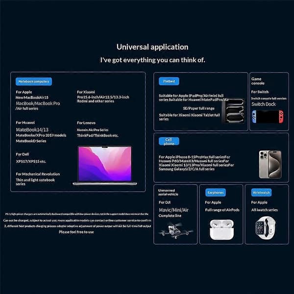 LDNIO Q2618 65W GaN Hurtigoplader Udskiftelige Stik USB-C PD Hurtigladestation til Bærbar iPhone Android White