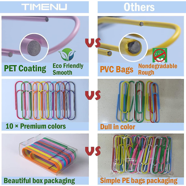 Jumbo Papirclips, 50 Stk 4 Tommer Stor Papirclipsholder