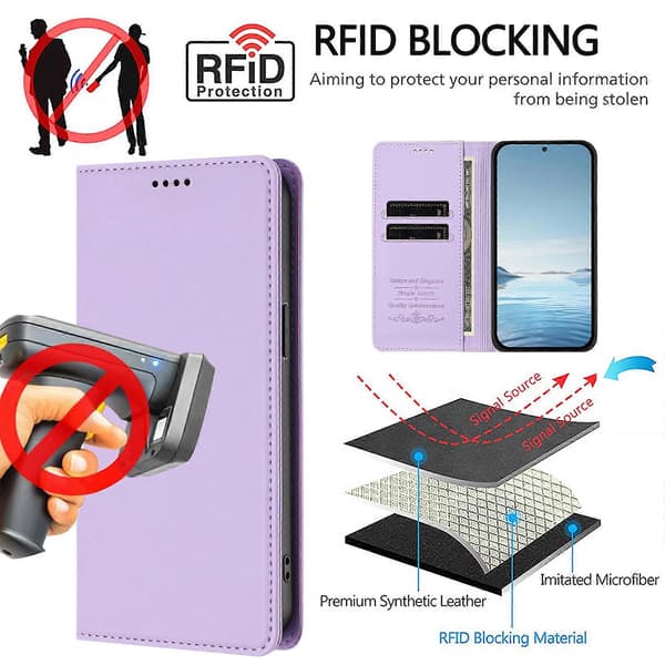 Kompatibel med iPhone 15 Plånboksfodral i läder Magnetisk stängning RFID-telefonfodral