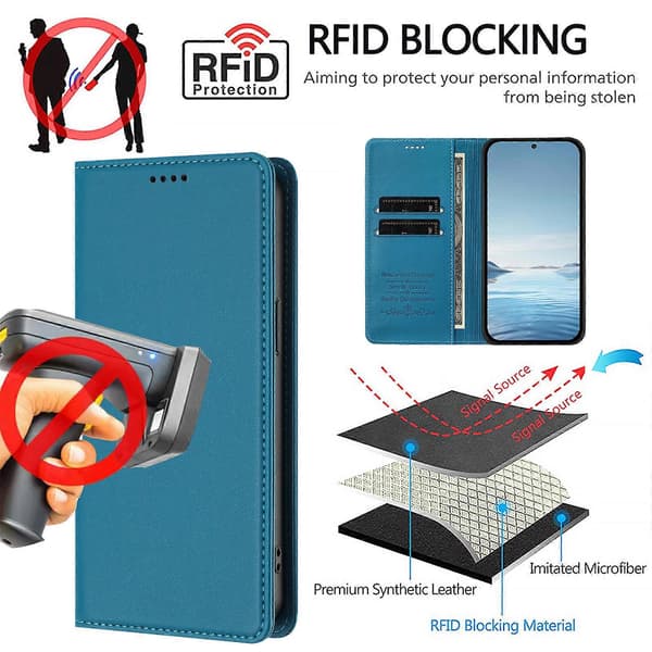Kompatibel med iPhone 15 Plånboksfodral i läder Magnetisk stängning RFID-telefonfodral