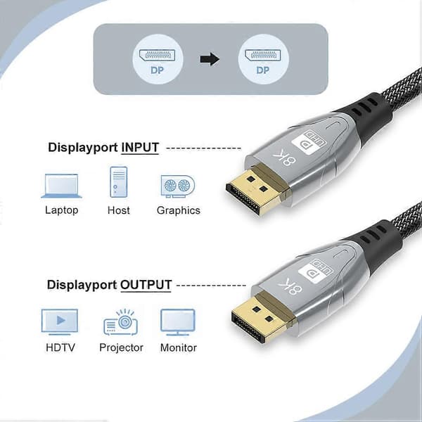 Display Port-kabel 2m 1.4 Version Display Port Förlängningskabel Sladd Tillbehör