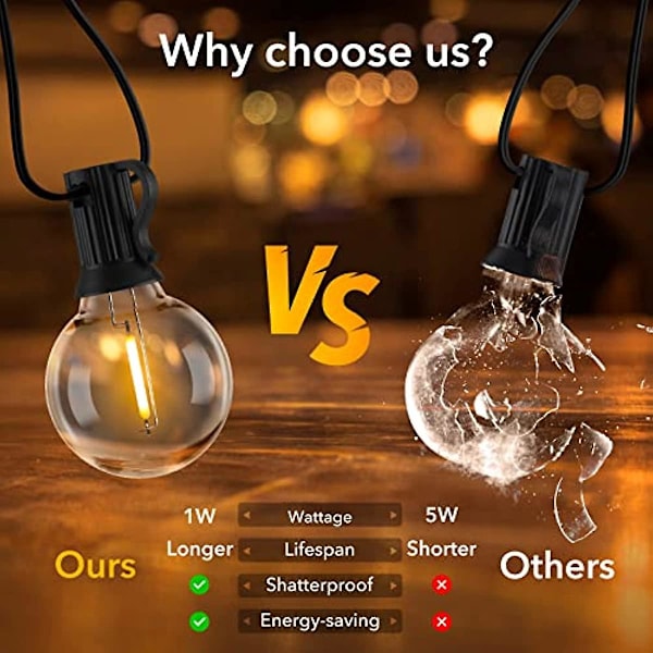 Brightown Utomhus ljusslinga 38ft(28+10) - Led ljusslinga G40 Globe Patio ljusslingor energibesparande med 15 Led-lampor krossäkra hängande utomhusl