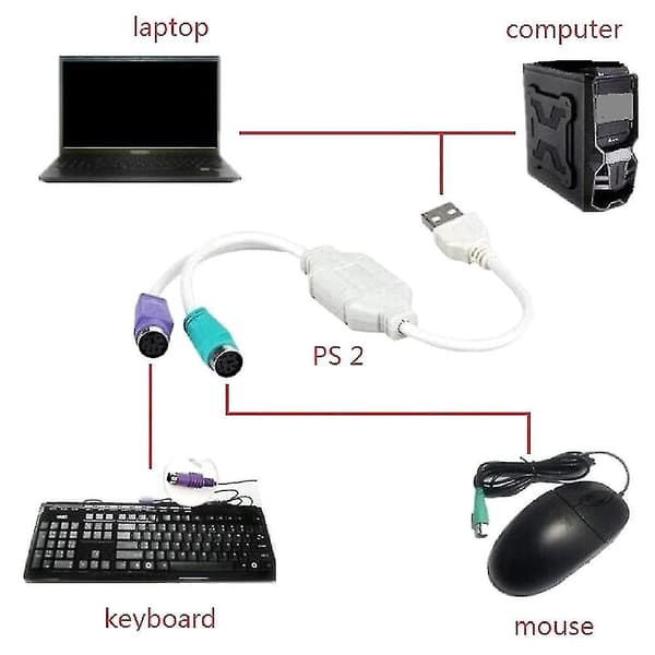 Ps2 Usb-kabeladapter til tastatur og mus med Ps/2-grænseflade, indbygget Usb-controller og understøttelse af Ps2-port til Kvm-switch