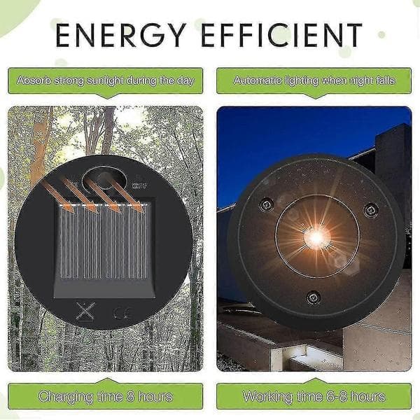 Pakke Solar Lys Erstatning Top 7cm Lanterne Dele LED Solpanel Lanterne Cover Lys