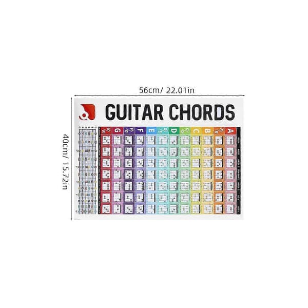 Gitarrgrepptabell Ackord Gitarrackordtabell Ackordaffisch för nybörjare