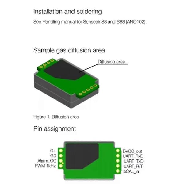 Sener CO2 karbondioksidgassensor S88 kan erstatte S8 0053 for SenseAir S88 CO2-gassensor