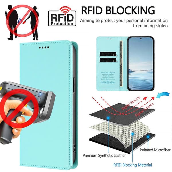 Kompatibel med iPhone 15 Plånboksfodral i läder Magnetisk stängning RFID-telefonfodral