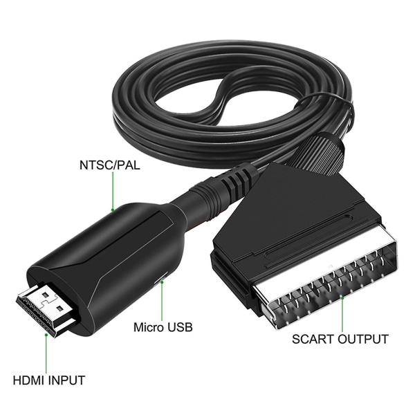 HDMI till scart-kabel HDMI till scart-adapter HDMI till scart-omvandlare videoadapter