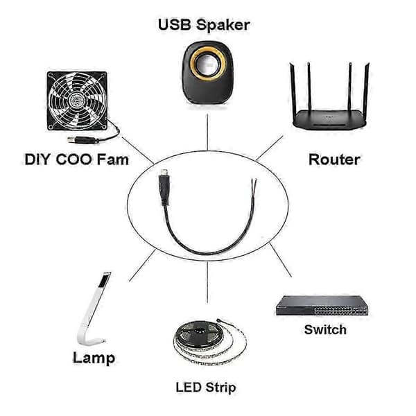 USB C Pigtail 2-stifts strömkabel Bar sladdlinje 22AWG Stöder 5V 3A laddning 2m Straight head