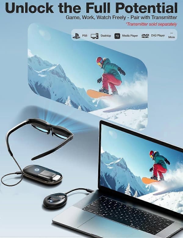 AIMIBO langaton näyttösovitin AR-laseille, HDMI+USB-C