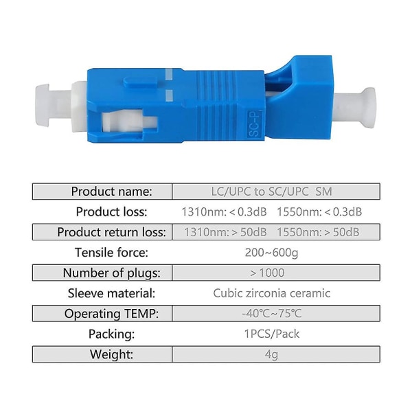 Hann til Lc Hunn Hybrid Optisk Fiber Converter Adapter+ Lc Hunn Til Sc Hann Hybrid Flens, Opti