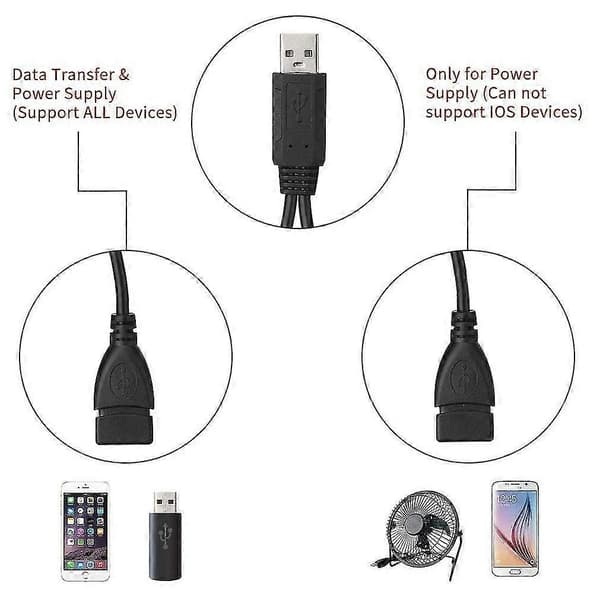 USB-splitterkabel, USB 2.0 A hann til dobbel USB hun Y-splitter ladekabel